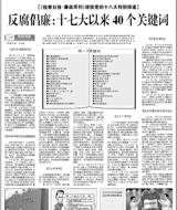 ����������ʮ�ߴ��ԁ�40���P�I�~