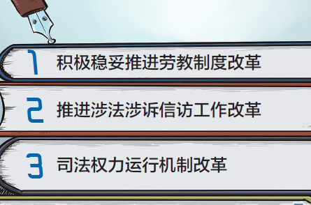 ���M(j��n)�ĸ������淨���V���L�{�뷨��܉��