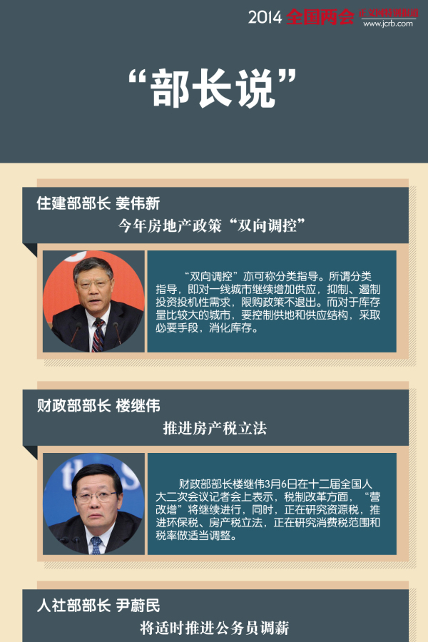 �ɕ�(hu��)���P�c(di��n):���L(zh��ng)�f(shu��)