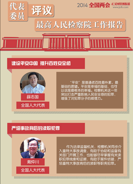 ����ί�T�u(p��ng)�h�ߙzԺ������(b��o)��(��)