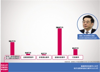 �߷���(b��o)�������c(di��n)��׌���x����Ҋ(ji��n)�����ܵõ�