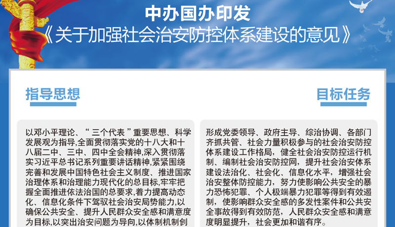 ���k���kӡ�l(f��)���P(gu��n)�ڼӏ�����ΰ������wϵ���O(sh��)����Ҋ��