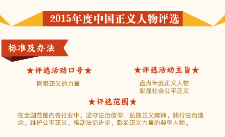 2015������x�����u(p��ng)�x