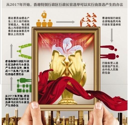 ����؄e�����^(q��)�����L(zh��ng)�����x��(w��n)�}��2016��������(hu��)�a(ch��n)���k���ěQ��:��������l(f��)չ�Ěvʷ���M(j��n)��