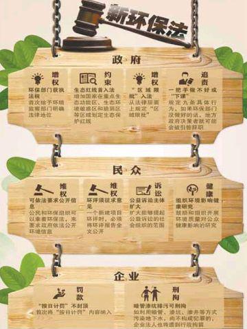 �޸ĺ�h(hu��n)�����o(h��)��:�Ӵ������O(ji��n)��؟(z��)��