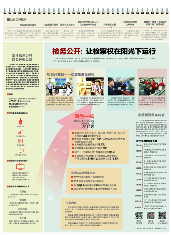 �z��(w��)���_:׌�z���(qu��n)��ꖹ����\(y��n)��