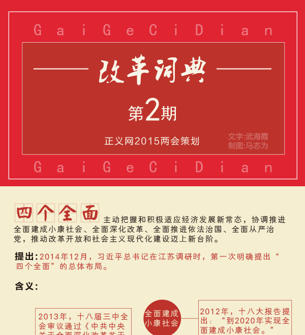 �ĸ��~�䣺�Ă�(g��)ȫ��