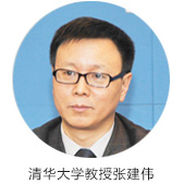 �ڙz�Լ���������