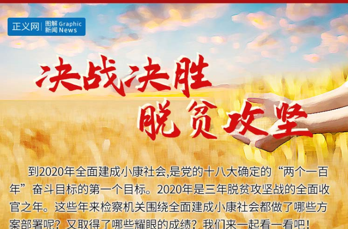 決戰(zhàn)決勝脫貧攻堅 檢察機關(guān)這些年的部署